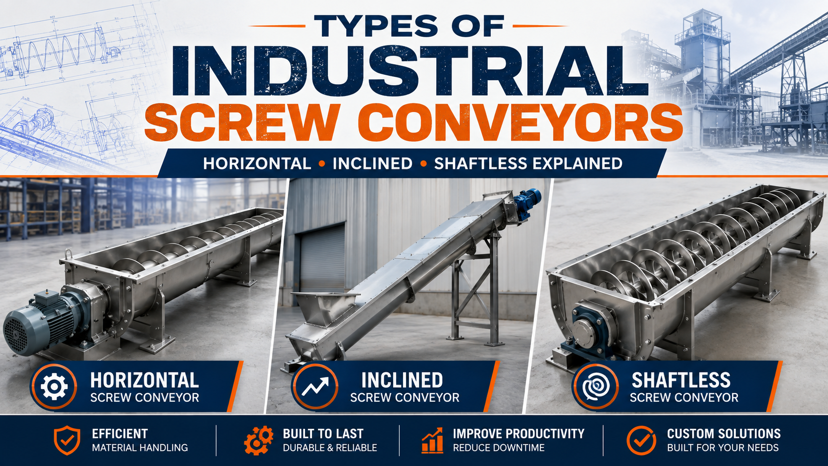 Types of Industrial Screw Conveyors: Horizontal, Inclined & Shaftless Explained